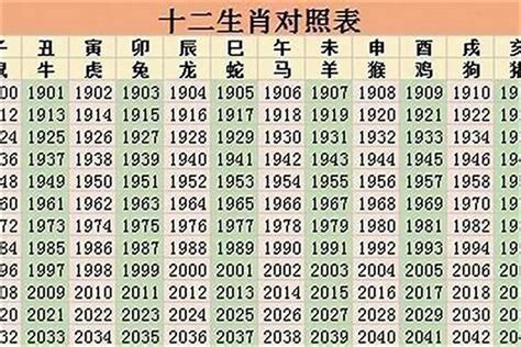 1969 年 生肖|1969年属什么生肖属相 1969年属什么生肖年龄多少